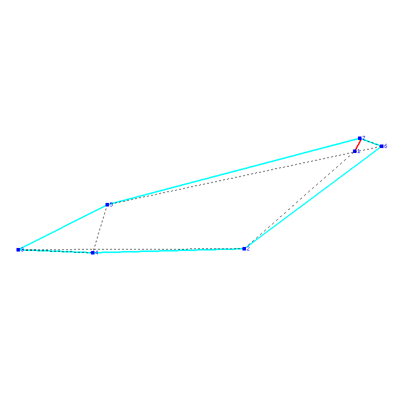 Flugauswertung